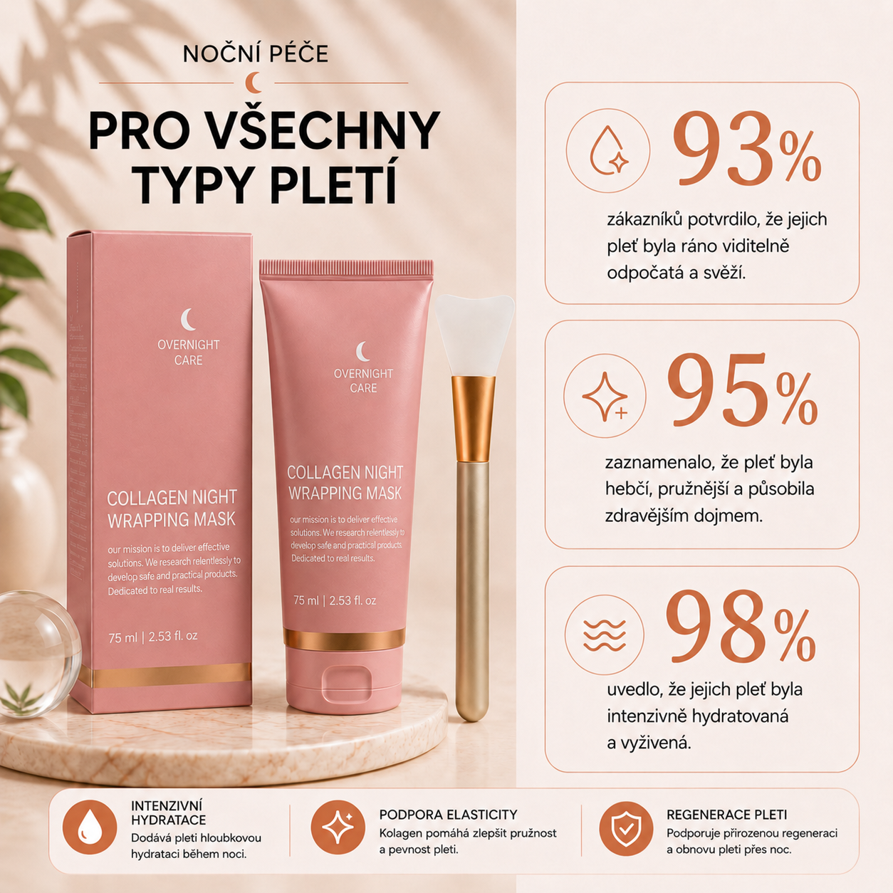 Nuvea Skin – Kolagenová noční maska™