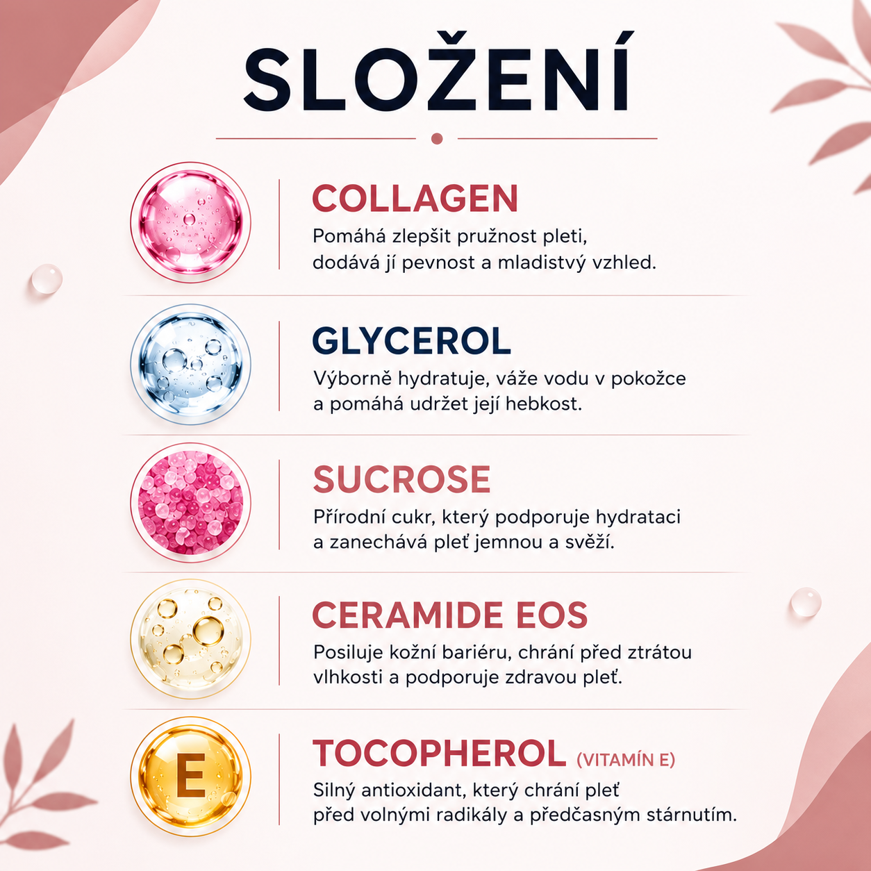 Nuvea Skin – Kolagenová noční maska™